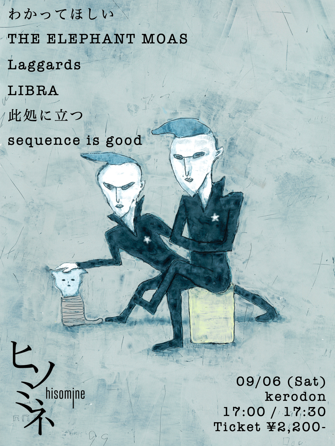 kerodon